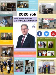 Podsumowanie 2020 roku!